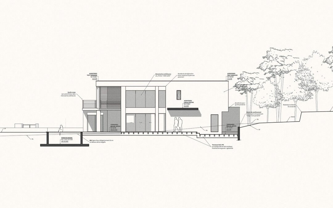 Projet Plan #1